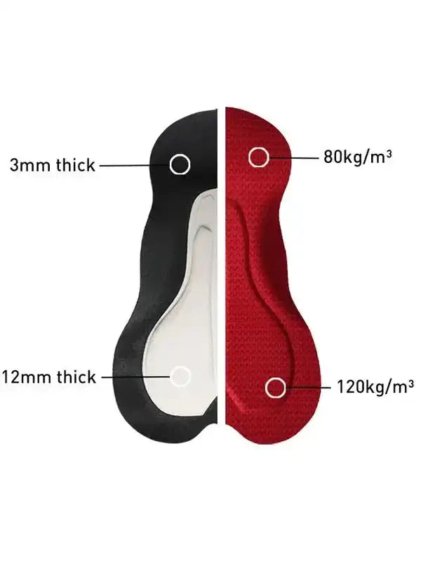 Cycling chamois pad with 3mm and 12mm thickness, 80kg/m³ and 120kg/m³ density for comfort