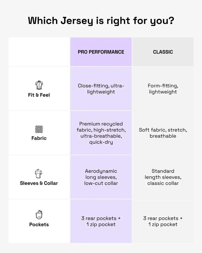 8 Days Men's Pro Jersey