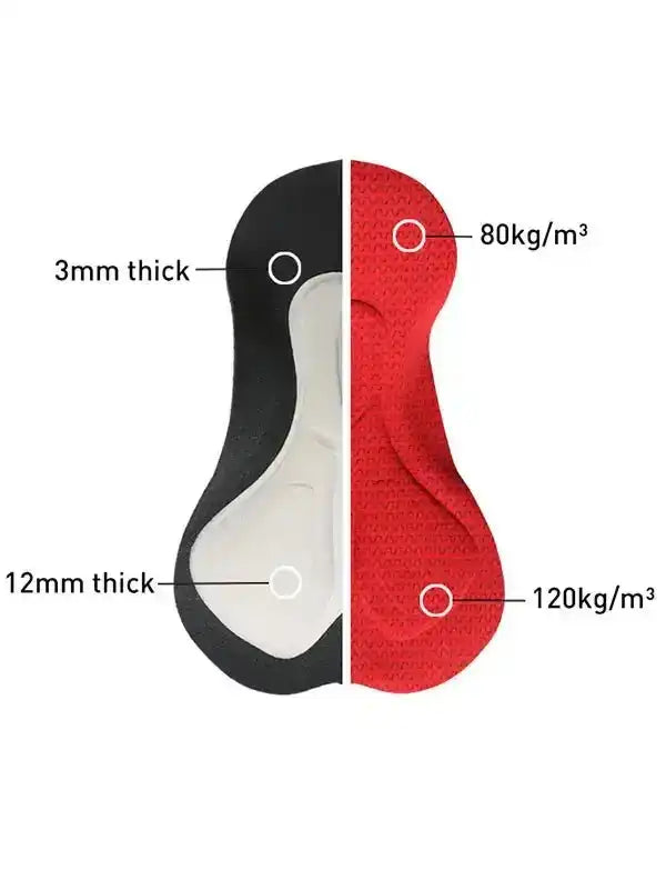 Cycling chamois pad with 3mm and 12mm thickness, 80kg/m³ and 120kg/m³ density for comfort